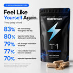 Oranic Extract T1 (Testo Charge)