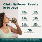 Oranic Extract 360