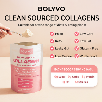 Collagen