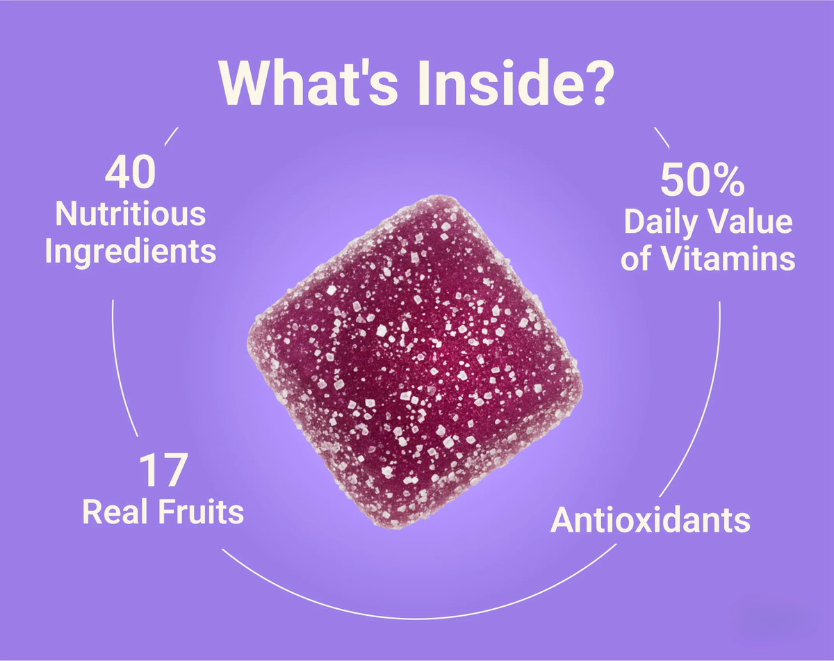 Oranic Extract Sleep + Vitamin Gummies