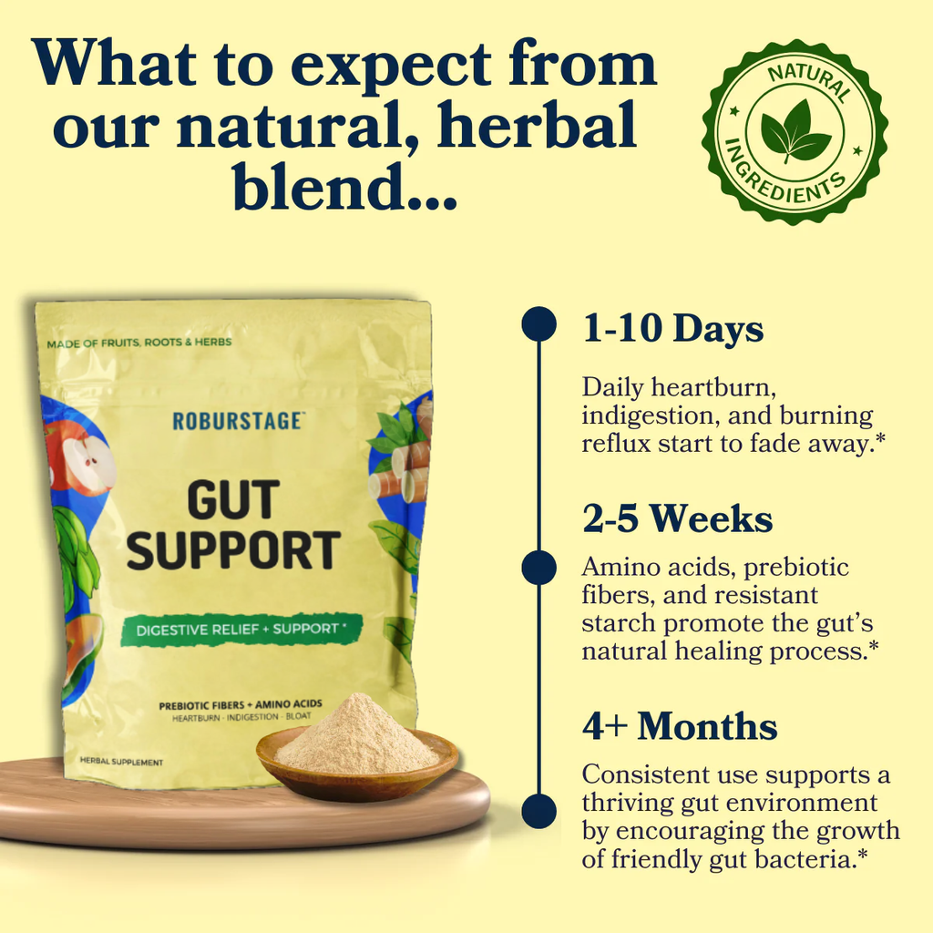 RoburstAge Gut Support